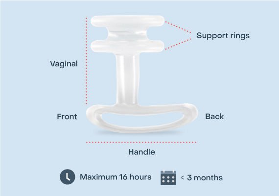 Efemia Bladder Support Replacement | Reusable Support for Bladder Leaks - Efemia Australia